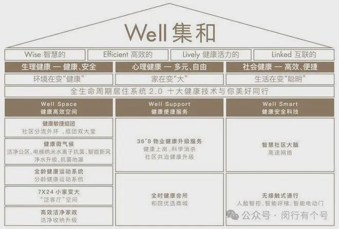 ：保利光合上城启幕理想生活新篇K8凯发保利光合上城售楼处发布(图19)